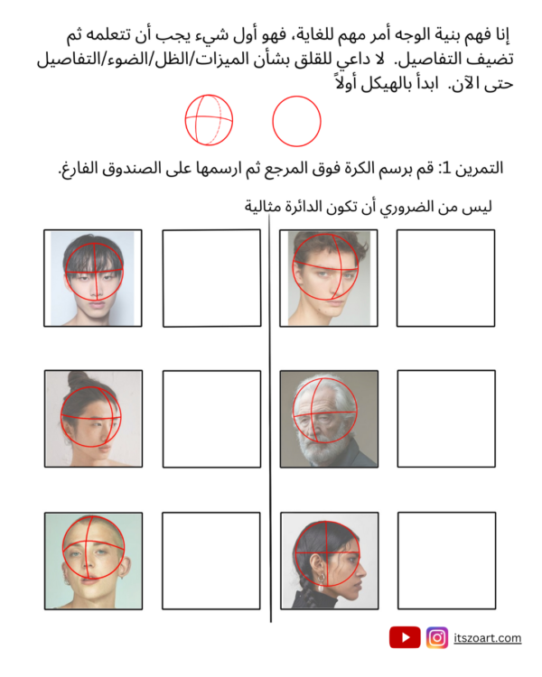 ⁦تعلم كيفية رسم البورتريه مع كتاب لوميس و الملامح⁩ - الصورة ⁦2⁩